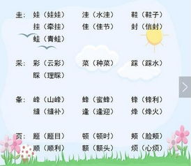 将军将怎么组词