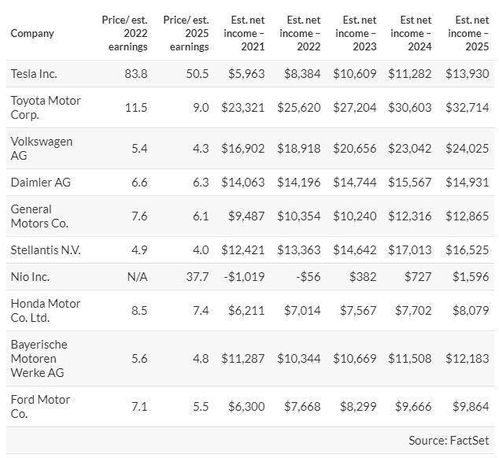 啊福特的福怎么组词