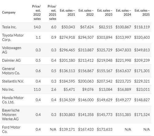 啊福特的福怎么组词