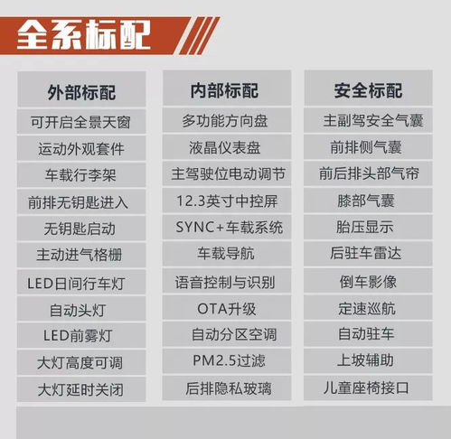 啊福特的福怎么组词