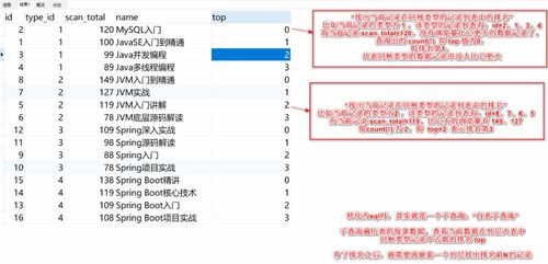 询是怎么样组词