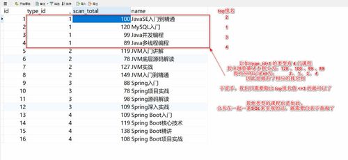 询是怎么样组词