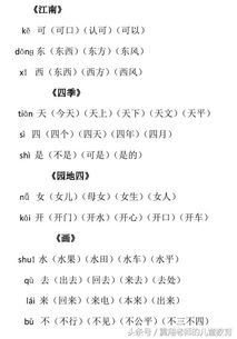 恭叫什么怎么组词