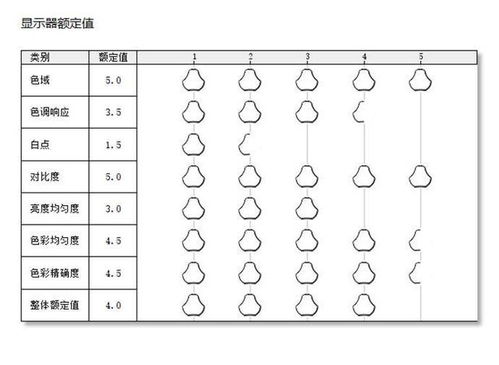 放蜘蛛的蜘怎么组词 放蜘蛛的蜘怎么组词