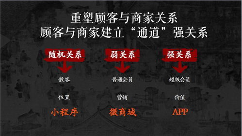 建设的建间怎么组词