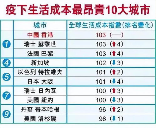 高冠的冠怎么组词
