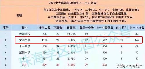 挂上的挂怎么组词