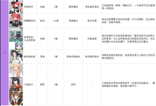 姬的组词