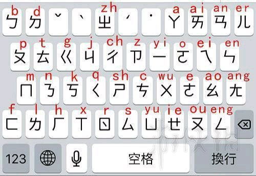 石字怎么组词小度