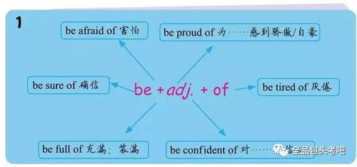 长短的短怎么组词语