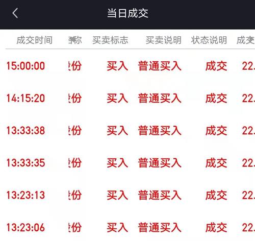 五只的只怎么组词