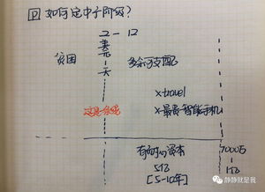 印度的应可以怎么组词