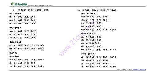 一元怎么读组词