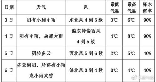 雪的双怎么组词