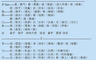 哪么怎么组词