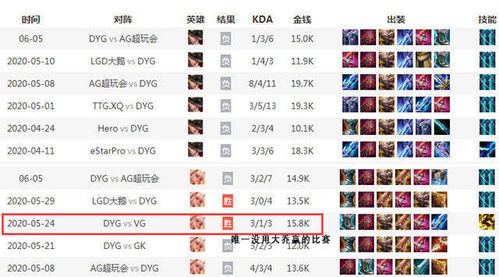 犹豫的有可以怎么组词