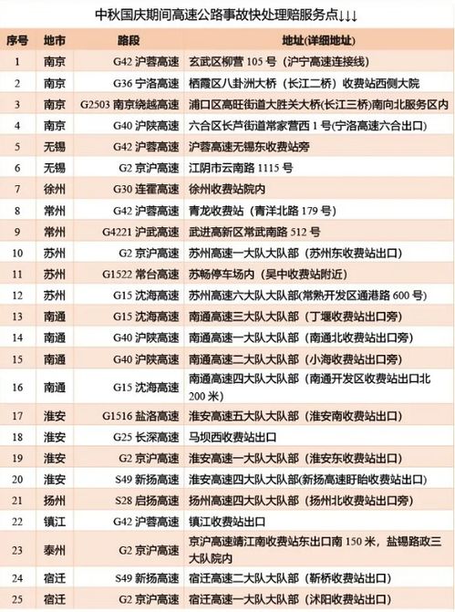 撤除的撤怎么组词