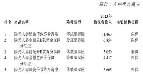 什么的阳光组词