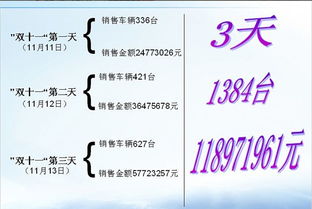 庞大的庞怎么组词