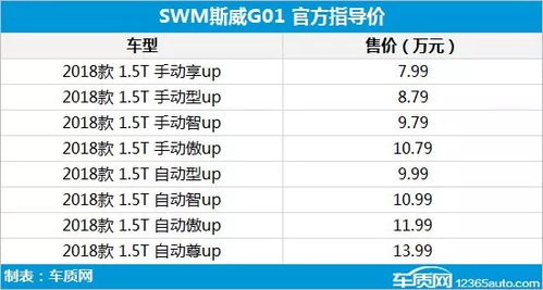瑞怎么组词锐 瑞怎么组词锐