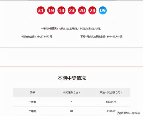看彩红怎么组词