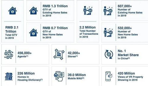 搜索贝壳的贝怎么组词