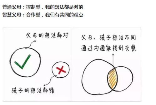 聪明聪聪怎么组词