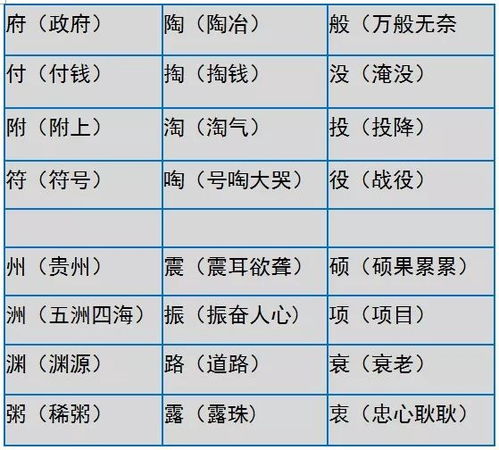 比组词怎么写呢