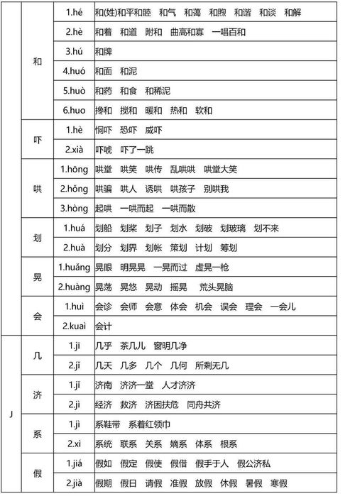 史珍香的匙怎么组词 史珍香的匙怎么组词
