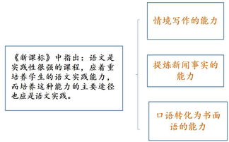 承怎么组词语两字 承怎么组词语两字