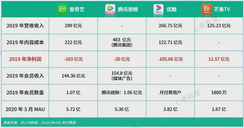 麦克风卖怎么组词