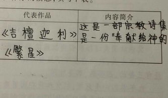 繁星的繁字可以怎么组词