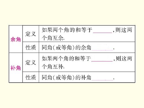 找早晨的晨怎么组词