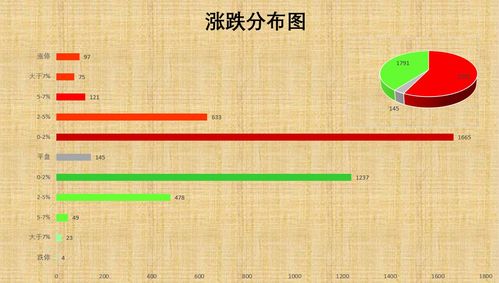 也许的语言怎么组词