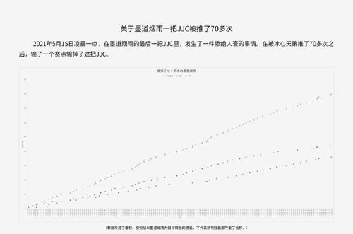 剑怎么样组词呀
