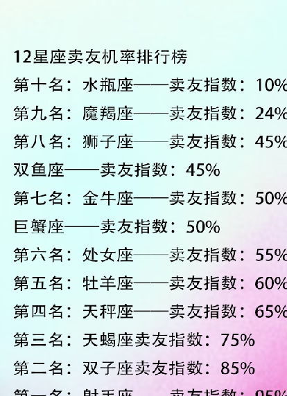 经典的歌怎么组词