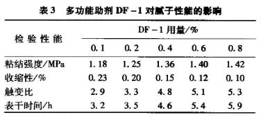 随是什么结构怎么组词 随是什么结构怎么组词