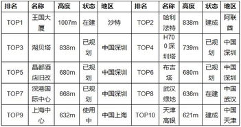 随是什么结构怎么组词 随是什么结构怎么组词