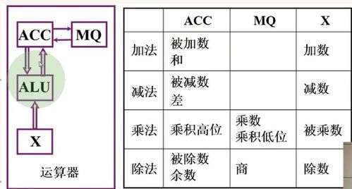 介绍计怎么组词