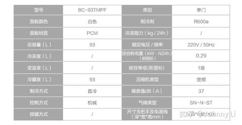冰箱的箱字怎么组词呀