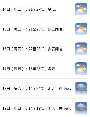 小度风怎么组词
