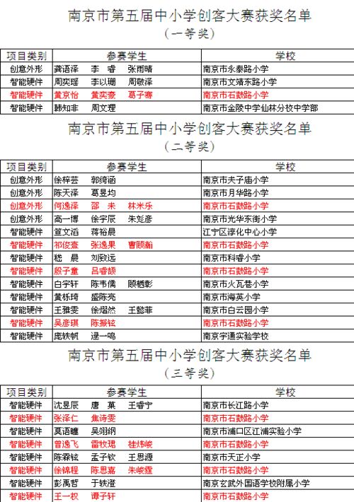 小度风怎么组词