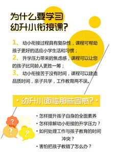 蒙蒙是萌萌怎么组词