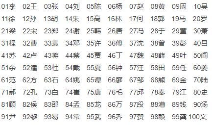 摸营名怎么组词