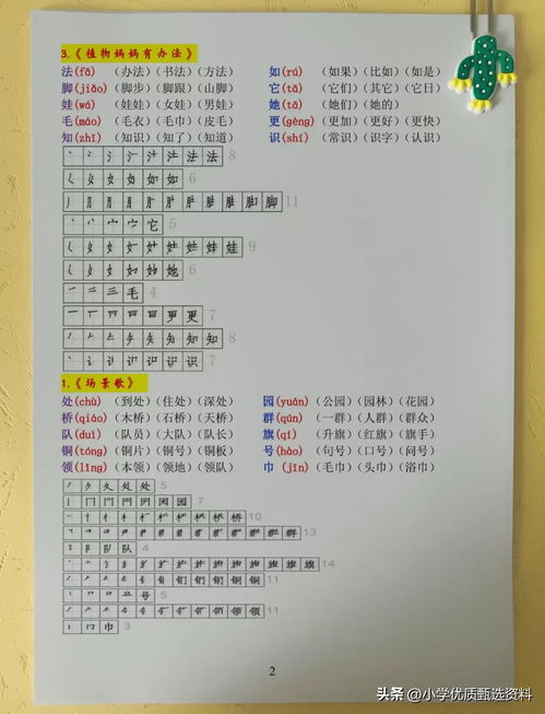 做怎么做的组词