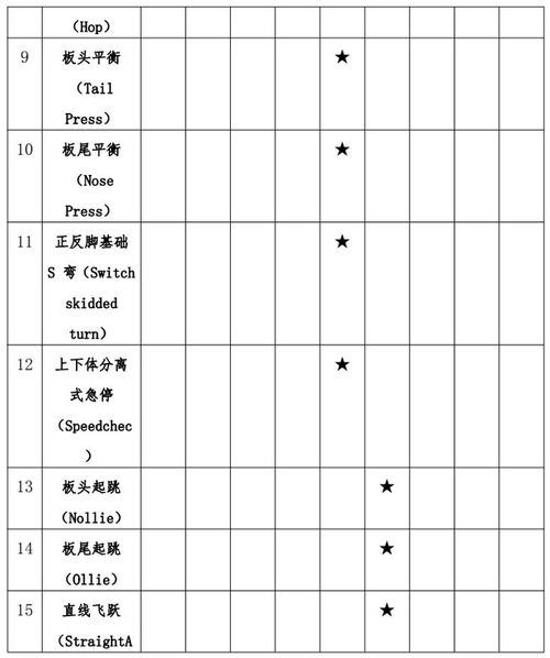 评价的平可以怎么组词
