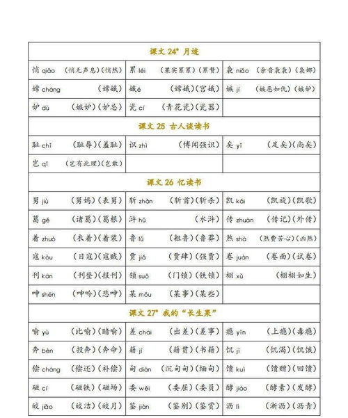 五代的代怎么组词