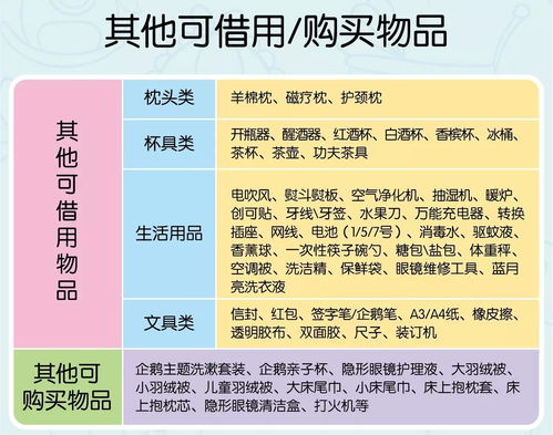 酣然入睡的憨怎么组词