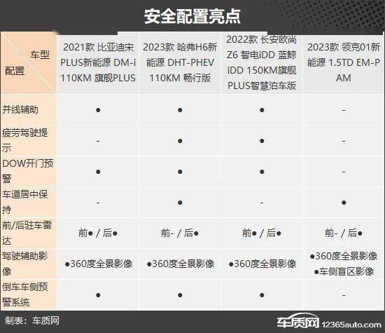 长途长途的途怎么组词