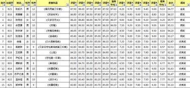 钢琴可以组个钢怎么组词